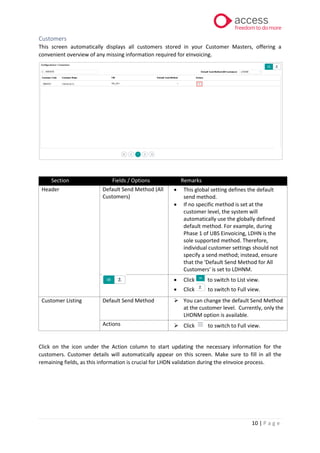 10 | P a g e
Customers
This screen automatically displays all customers stored in your Customer Masters, offering a
convenient overview of any missing information required for eInvoicing.
Section Fields / Options Remarks
Header Default Send Method (All
Customers)
• This global setting defines the default
send method.
• If no specific method is set at the
customer level, the system will
automatically use the globally defined
default method. For example, during
Phase 1 of UBS Einvoicing, LDHN is the
sole supported method. Therefore,
individual customer settings should not
specify a send method; instead, ensure
that the 'Default Send Method for All
Customers' is set to LDHNM.
• Click to switch to List view.
• Click to switch to Full view.
Customer Listing Default Send Method ➢ You can change the default Send Method
at the customer level. Currently, only the
LHDNM option is available.
Actions ➢ Click to switch to Full view.
Click on the icon under the Action column to start updating the necessary information for the
customers. Customer details will automatically appear on this screen. Make sure to fill in all the
remaining fields, as this information is crucial for LHDN validation during the eInvoice process.
 