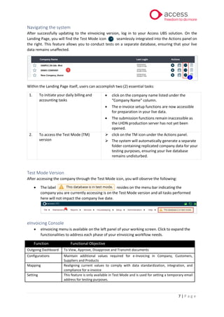 7 | P a g e
Navigating the system
After successfully updating to the eInvoicing version, log in to your Access UBS solution. On the
Landing Page, you will find the Test Mode icon seamlessly integrated into the Actions panel on
the right. This feature allows you to conduct tests on a separate database, ensuring that your live
data remains unaffected.
Within the Landing Page itself, users can accomplish two (2) essential tasks:
1. To initiate your daily billing and
accounting tasks
• click on the company name listed under the
“Company Name” column.
• The e-invoice setup functions are now accessible
for preparation in your live data.
• The submission functions remain inaccessible as
the LHDN production server has not yet been
opened.
2. To access the Test Mode (TM)
version
➢ click on the TM icon under the Actions panel.
➢ The system will automatically generate a separate
folder containing replicated company data for your
testing purposes, ensuring your live database
remains undisturbed.
Test Mode Version
After accessing the company through the Test Mode icon, you will observe the following:
• The label resides on the menu bar indicating the
company you are currently accessing is on the Test Mode version and all tasks performed
here will not impact the company live date.
eInvoicing Console
• eInvoicing menu is available on the left panel of your working screen. Click to expand the
functionalities to address each phase of your eInvoicing workflow needs.
Function Functional Objective
Outgoing Dashboard To View, Approve, Disapprove and Transmit documents
Configurations Maintain additional values required for e-Invoicing in Company, Customers,
Suppliers and Products
Mapping Realigning current values to comply with data standardization, integration, and
compliance for e-invoice
Setting This feature is only available in Test Mode and is used for setting a temporary email
address for testing purposes.
 