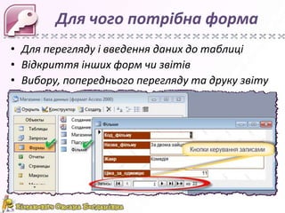 Для чого потрібна форма
• Для перегляду і введення даних до таблиці
• Відкриття інших форм чи звітів
• Вибору, попереднього перегляду та друку звіту

 