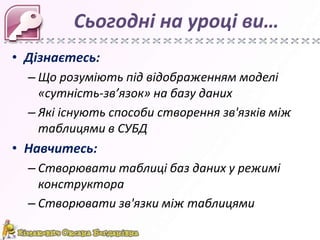 Сьогодні на уроці ви…
• Дізнаєтесь:
  – Що розуміють під відображенням моделі
    «сутність-зв’язок» на базу даних
  – Які існують способи створення зв'язків між
    таблицями в СУБД
• Навчитесь:
  – Створювати таблиці баз даних у режимі
    конструктора
  – Створювати зв'язки між таблицями
 