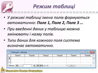 Режим таблиці
• У режимі таблиці імена полів формуються
  автоматично: Поле 1, Поле 2, Поле 3 …
• При введенні даних у таблицю можна
  змінювати і назву полів.
• Типи даних для кожного поля система
  визначає автоматично.
 