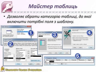 Майстер таблиць
• Дозволяє обрати категорію таблиці, до якої
  включити потрібні поля з шаблону.
 
