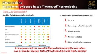 © OECD/IEA 2017
Technological choice is strongly influenced by local practice and culture,
such as speed of cooking, taste of traditional dishes and family harmony
90%
10%
Cooking fuels &technologies: trade-offs
1.Go local
2.Convince people of the benefits
3.Engage women
4.Monitor and adapt
5.Use a subsidy when necessary
Clean cooking programmes: best practise
Clean cooking
To promote evidence-based “improved” technologies
 