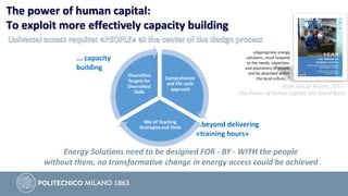 Energy Solutions need to be designed FOR - BY - WITH the people
without them, no transformative change in energy access could be achieved
The power of human capital:
To exploit more effectively capacity building
…beyond delivering
«training hours»
... capacity
building
«Appropriate energy
solutions…must respond
to the needs, capacities,
and aspirations of people
and be absorbed within
the local culture…”Comprehesive
and life cycle
approach
Mix of Teaching
Strategies and Tools
Diversified
Targets for
Diversified
Skills
SEAR Special Report, 2017:
The Power of human Capital, the World Bank
 