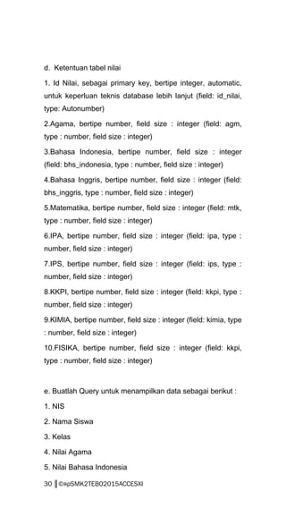d. Ketentuan tabel nilai
1. Id Nilai, sebagai primary key, bertipe integer, automatic,
untuk keperluan teknis database lebih lanjut (field: id_nilai,
type: Autonumber)
2.Agama, bertipe number, field size : integer (field: agm,
type : number, field size : integer)
3.Bahasa Indonesia, bertipe number, field size : integer
(field: bhs_indonesia, type : number, field size : integer)
4.Bahasa Inggris, bertipe number, field size : integer (field:
bhs_inggris, type : number, field size : integer)
5.Matematika, bertipe number, field size : integer (field: mtk,
type : number, field size : integer)
6.IPA, bertipe number, field size : integer (field: ipa, type :
number, field size : integer)
7.IPS, bertipe number, field size : integer (field: ips, type :
number, field size : integer)
8.KKPI, bertipe number, field size : integer (field: kkpi, type :
number, field size : integer)
9.KIMIA, bertipe number, field size : integer (field: kimia, type
: number, field size : integer)
10.FISIKA, bertipe number, field size : integer (field: kkpi,
type : number, field size : integer)
e. Buatlah Query untuk menampilkan data sebagai berikut :
1. NIS
2. Nama Siswa
3. Kelas
4. Nilai Agama
5. Nilai Bahasa Indonesia
30 ║©яρSMK2TEBO2015ACCESXI
 