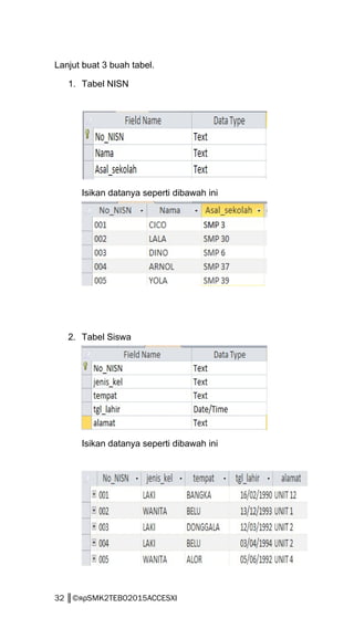 Lanjut buat 3 buah tabel.
1. Tabel NISN
Isikan datanya seperti dibawah ini
2. Tabel Siswa
Isikan datanya seperti dibawah ini
32 ║©яρSMK2TEBO2015ACCESXI
 