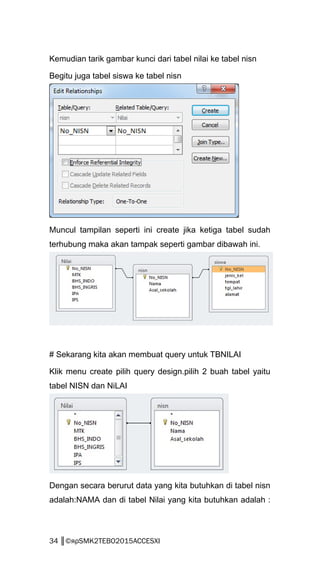 Kemudian tarik gambar kunci dari tabel nilai ke tabel nisn
Begitu juga tabel siswa ke tabel nisn
Muncul tampilan seperti ini create jika ketiga tabel sudah
terhubung maka akan tampak seperti gambar dibawah ini.
# Sekarang kita akan membuat query untuk TBNILAI
Klik menu create pilih query design.pilih 2 buah tabel yaitu
tabel NISN dan NiLAI
Dengan secara berurut data yang kita butuhkan di tabel nisn
adalah:NAMA dan di tabel Nilai yang kita butuhkan adalah :
34 ║©яρSMK2TEBO2015ACCESXI
 