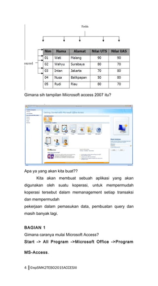 Gimana sih tampilan Miicrosoft access 2007 itu?
Apa ya yang akan kita buat??
Kita akan membuat sebuah aplikasi yang akan
digunakan oleh suatu koperasi, untuk mempermudah
koperasi tersebut dalam memanagement setiap transaksi
dan mempermudah
pekerjaan dalam pemasukan data, pembuatan query dan
masih banyak lagi.
BAGIAN 1
Gimana caranya mulai Microsoft Access?
Start -> All Program ->Microsoft Office ->Program
MS-Access.
4 ║©яρSMK2TEBO2015ACCESXI
 