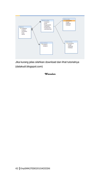 Jika kurang jelas silahkan download dan lihat tutorialnya
(datakudi.blogspot.com)
Wassalam
42 ║©яρSMK2TEBO2015ACCESXI
 