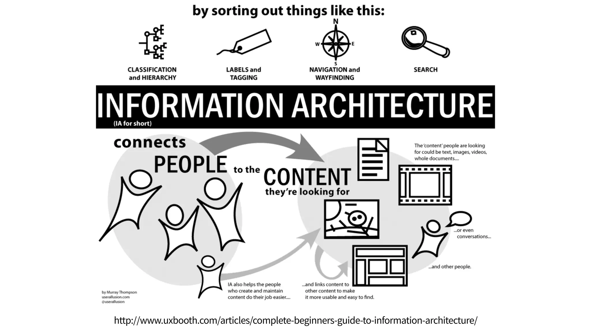 マシンとヒューマンの架け橋は 
「テキスト」
 