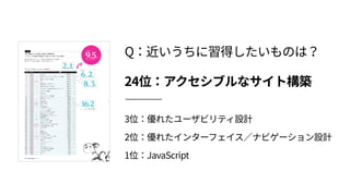 24位：アクセシブルなサイト構築 
 
3位：優れたユーザビリティ設計 
2位：優れたインターフェイス／ナビゲーション設計 
1位：JavaScript
Q：近いうちに習得したいものは？
 