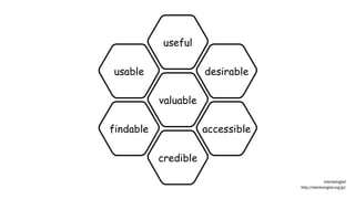 Intertwingled 
http://intertwingled.org/jp/
 