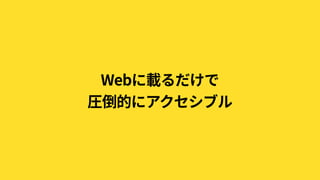 Webに載るだけで 
圧倒的にアクセシブル
 