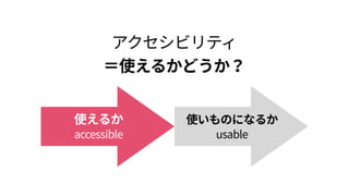 腱鞘炎でマウスが持てない
Bluetoothイヤホンが電池切れ
子どもにメガネを壊された
 