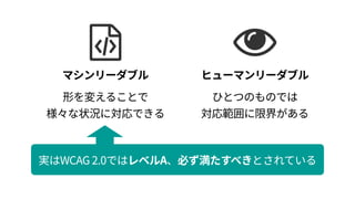 可能性をさらに広げる 
マシンリーダビリティ
 