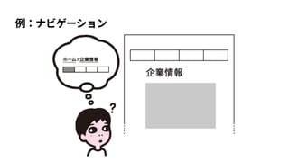 遷移・回遊
コンバージョン
利用開始
流入
理解
申込
各段階へのアプローチ
WCAG2.0 に含まれる内容：
ナビゲーションのガイドライン
ライティングのガイドライン
フォーム最適化のガイドライン
 
