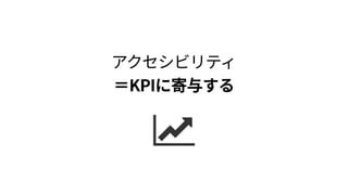 流入
例：フォーム最適化
 