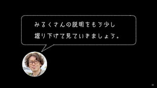 36
みるくさんの説明をもう少し
掘り下げて見ていきましょう。
 