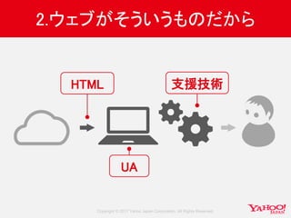 Copyright © 2017 Yahoo Japan Corporation. All Rights Reserved.
2.ウェブがそういうものだから
HTML 支援技術
UA
 