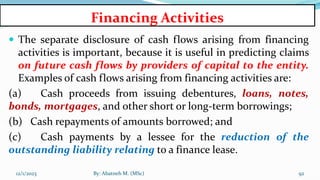 Acc for public sector ch 1-6 (2).pptx
