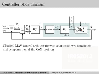 Controller block diagram


Z
K 
 
M 
N


η 1d
ψd

Zc
pos φd , θd




Kc
Mc  B −1
v
or
Nc

u

motors

2
wt,i

τW
η

Bv
plant

Classical MAV control architecture with adaptation wrt parameters
and compensation of the CoM position

Antonelli Cataldi Robuﬀo Chiaverini Franchi

Tokyo, 5 November 2013

 