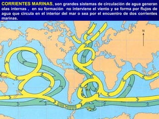 CORRIENTES MARINAS, son grandes sistemas de circulación de agua generan
olas internas , en su formación no interviene el viento y se forma por flujos de
agua que circula en el interior del mar o sea por el encuentro de dos corrientes
marinas.
 