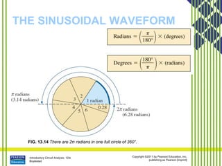 Introductory Circuit Analysis, 12/e
Boylestad
Copyright ©2011 by Pearson Education, Inc.
publishing as Pearson [imprint]
THE SINUSOIDAL WAVEFORM
FIG. 13.14 There are 2π radians in one full circle of 360°.
 