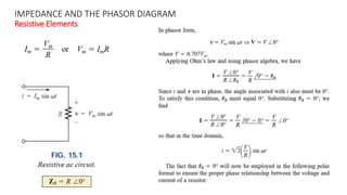Series and Parallel ac Circuits AC ch 15-a.pptx