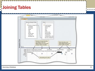 Joining Tables




Querying a Database   31
 