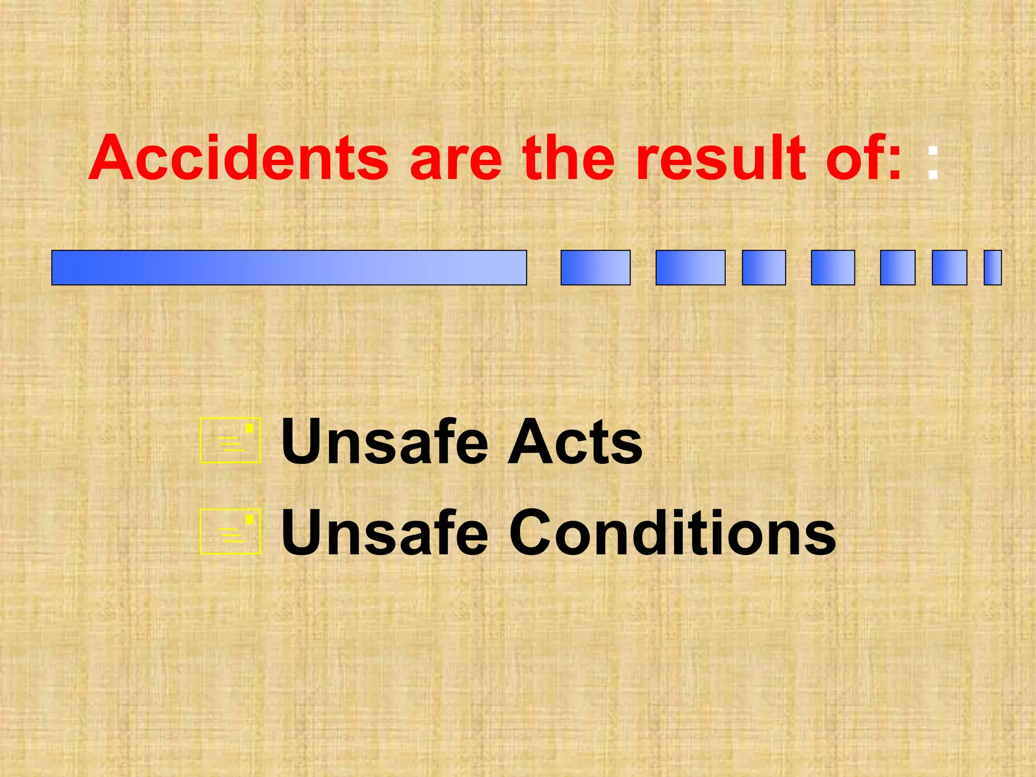 Accidents are the result of: :
 Unsafe Acts
 Unsafe Conditions
 