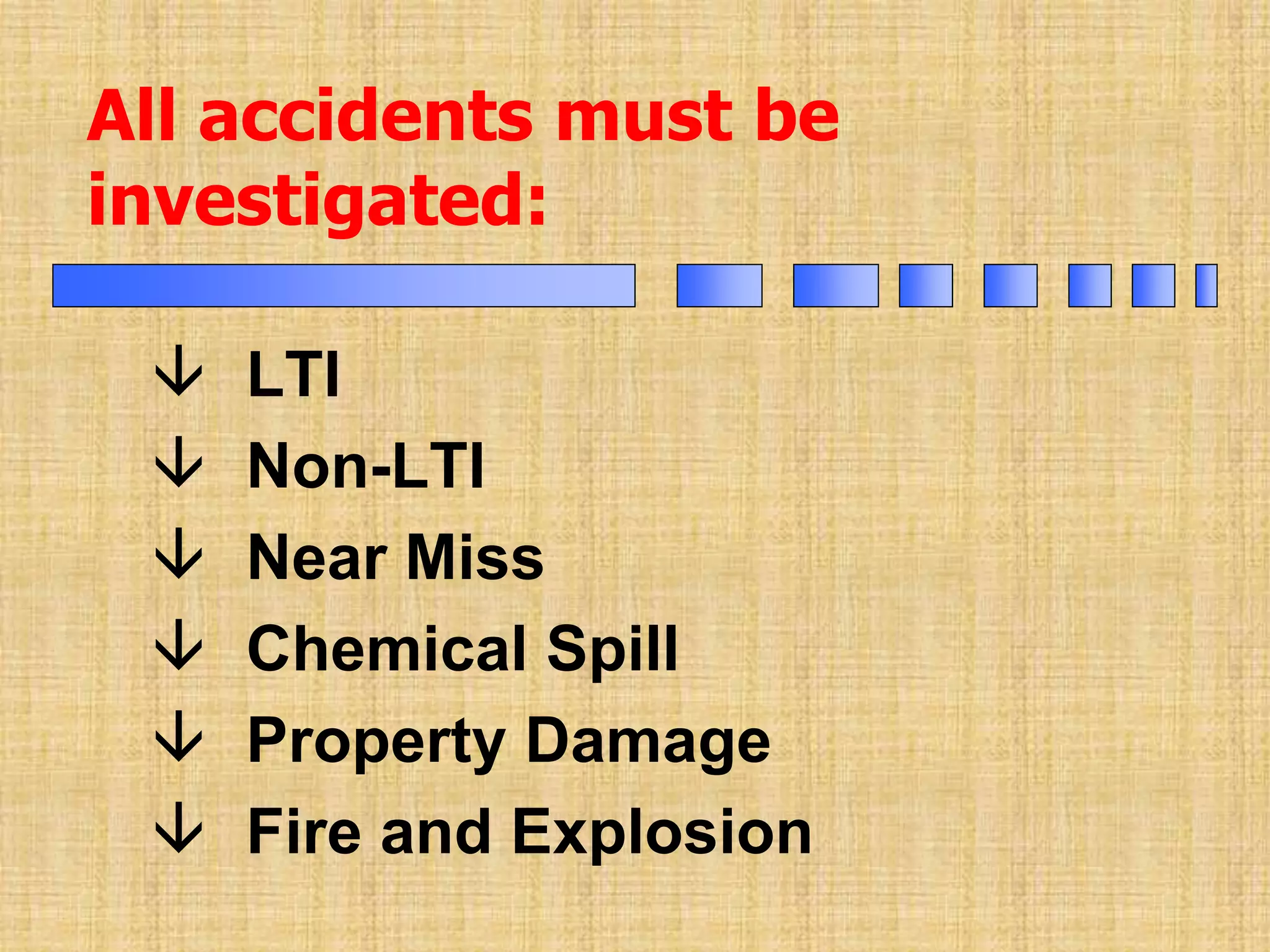  LTI
 Non-LTI
 Near Miss
 Chemical Spill
 Property Damage
 Fire and Explosion
All accidents must be
investigated:
 