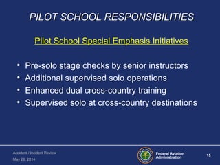 Federal Aviation
Administration
15
Accident / Incident Review
May 28, 2014
PILOT SCHOOL RESPONSIBILITIESPILOT SCHOOL RESPONSIBILITIES
Pilot School Special Emphasis Initiatives
• Pre-solo stage checks by senior instructors
• Additional supervised solo operations
• Enhanced dual cross-country training
• Supervised solo at cross-country destinations
 