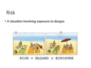 Introduction to Safety, Health & Environment | PPTX
