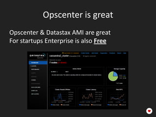 Opscenter is great
Opscenter & Datastax AMI are great
For startups Enterprise is also Free

 
