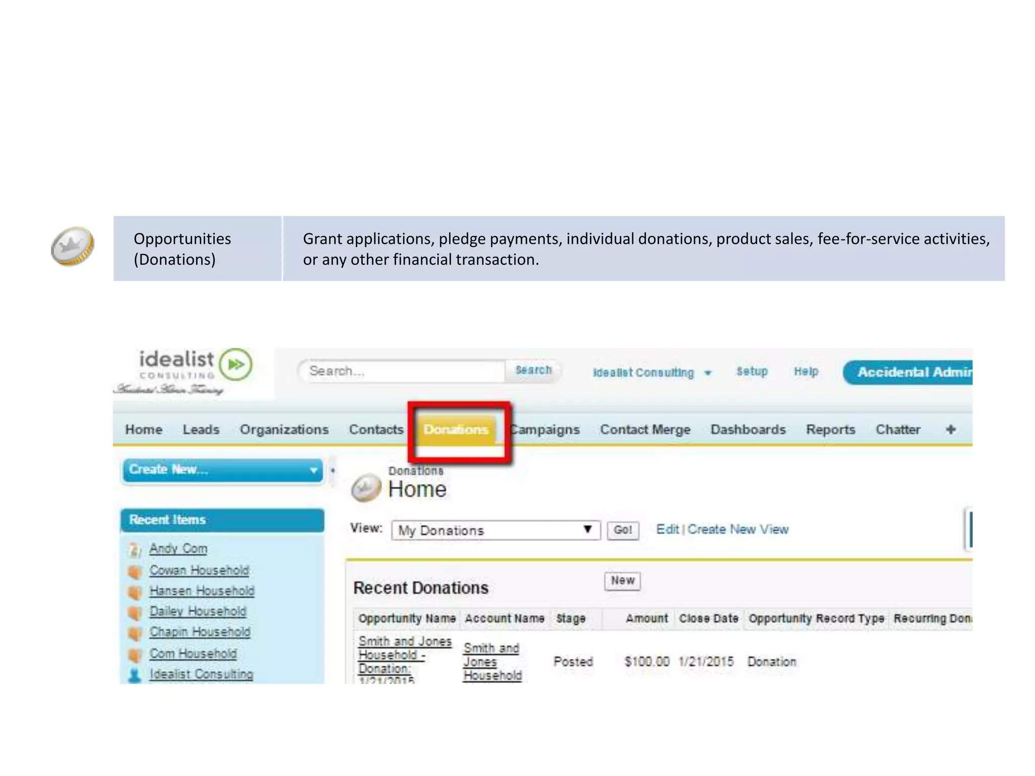 Opportunities
(Donations)
Grant applications, pledge payments, individual donations, product sales, fee-for-service activities,
or any other financial transaction.
 
