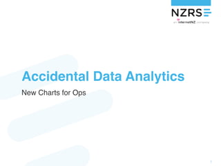 Accidental Data Analytics
New Charts for Ops
1
 