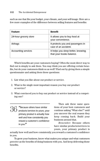such as one that ﬁts your budget, your climate, and your self-image. Here are a
few more examples of the difference between selling features and beneﬁts:
Feature Beneﬁt
24-hour grocery store It allows you to buy food at
your convenience.
Airbags It protects you and passengers in
case of an accident.
Accounting services It helps you sleep better, knowing
that your books balance.
Which beneﬁts are your customers buying? Often the most direct way to
ﬁnd out is simply to ask them. You may think you are offering certain bene-
ﬁts, but do your customers think so as well? Find out by giving them a simple
questionnaire and asking them these questions:
1. List what you like about our product or service.
2. What is the single most important reason you buy our product
or service?
3. What convinced you to buy our product or service instead of a compet-
ing one?
Then ask these same ques-
tions of your best customers and
continue asking “What else?” until
you uncover the real reason they
keep coming back. Build your
business around that.
Remember: Because others
have similar products/services to
yours, your primary product is
actually how well and how consistently you reward a customer’s conﬁdence
in you.
To grow your business, know what makes you unique and what customers
perceive as the beneﬁts of doing business with you. And keep delivering those
beneﬁts.
112 The Accidental Entrepreneur
“Because others have similar
products/services to yours, your
primary product is actually how
well and how consistently you
reward a customer’s conﬁdence
in you.”
36
16817-AccidentalEntrepreneur 3/3/08 9:18 AM Page 112
 