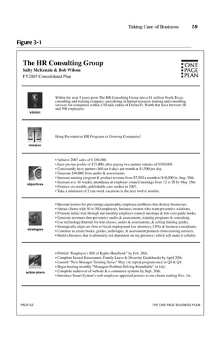 59Taking Care of Business
Figure 3-1
16817-AccidentalEntrepreneur 3/3/08 9:18 AM Page 59
 