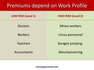 Premiums depend on Work Profile
 LOW RISK (Level 1)                      HIGH RISK (Level 2)


     Doctors                                 Mines workers

     Bankers                                 circus personnel

     Teachers                            bungee jumping,

   Accountants                               Mountaineering


                      www.jagoinvestor.com
 