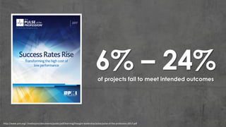 http://www.pmi.org/-/media/pmi/documents/public/pdf/learning/thought-leadership/pulse/pulse-of-the-profession-2017.pdf
6% – 24%of projects fail to meet intended outcomes
 