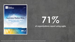 http://www.pmi.org/-/media/pmi/documents/public/pdf/learning/thought-leadership/pulse/pulse-of-the-profession-2017.pdf
71%of organizations report using agile
 
