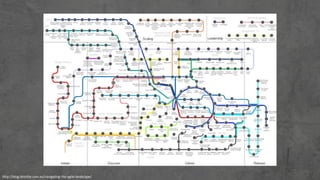 http://blog.deloitte.com.au/navigating-the-agile-landscape/
 