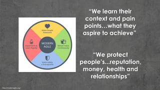 http://modernagile.org/
“We learn their
context and pain
points…what they
aspire to achieve”.
“We protect
people’s...reputation,
money, health and
relationships”
 