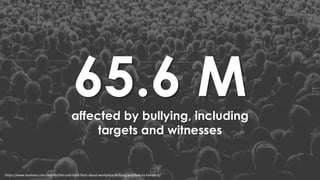 65.6 Maffected by bullying, including
targets and witnesses
https://www.business.com/articles/the-cold-hard-facts-about-workplace-bullying-and-how-to-handle-it/
 