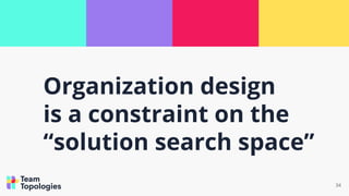 34
Organization design
is a constraint on the
“solution search space”
 