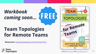 Workbook
coming soon...
Team Topologies
for Remote Teams
58
for Remote
Teams
Resources: teamtopologies.com/remote-ﬁrst
Ico...