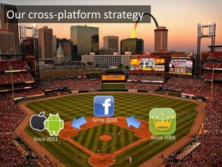 Our cross-platform strategy




                  Since 2010


     Since 2011                Since 2003
 