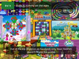 Make it yummy on the eyes




Out of the top 20 games on Facebook, only Texas Hold’em
                doesn’t fit into this profile
 