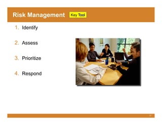 Project Management for the Accidental Project Manager | PDF