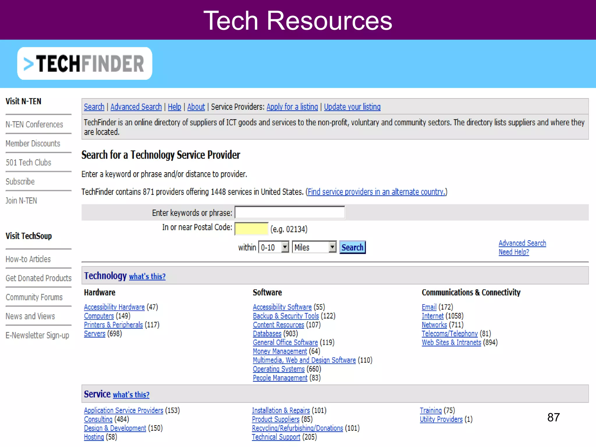 Tech Resources
87
 